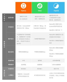 網思中國 推動高端網站定制，北京網博思創引領移動端網頁設計新風潮